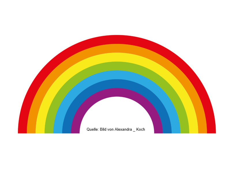 Apothekenbild Rainbow-mit-Quelle.PNG